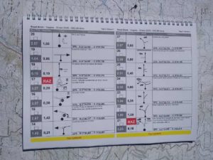 Portugal Sud : Sagres - Elvas – Image 6